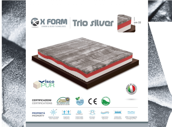 Saltea TRIOSILVER - Carbon Box - imagine 3